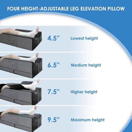 Kehangte Leg Elevation Pillows for After Surgery,4-Height Adjustable Leg Elevating Pillow,Knee Surgery Recovery Equipment,Improving Blood Circulation,Ankle/Foot Surgery Swelling, Washable Cover