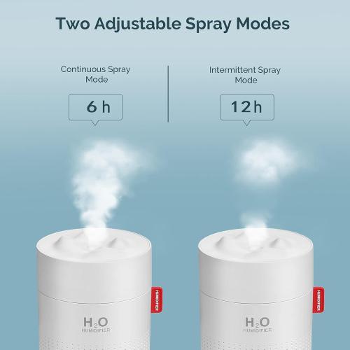 Portable Mini Humidifier, 500ml Small Humidifier for Bedroom Travel, White
