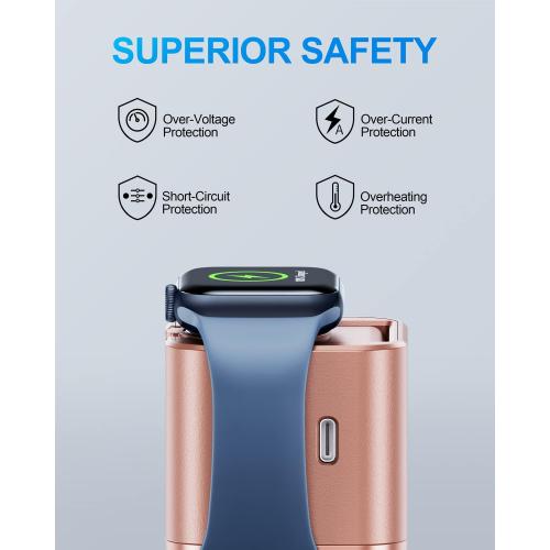 36W for Apple Charging Block with Built-in Watch Charger, Foldable PD Fast Charger Block for iPhone, Dual Ports Wall Charger Compatible with Apple Watch iPhone AirPods(Rose Gold)