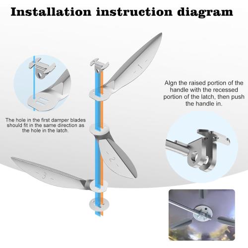 Coolbird Replacement Cooking Grate with 22-1/2-Inch One-Touch Cleaning System Kit