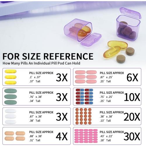 Monthly Pill Organizer, Large Travel Pill Box 31 Day, Daily Pill Case, Pill Holder Container for Vitamin, Medicine, Supplement, Fish Oil, Purple