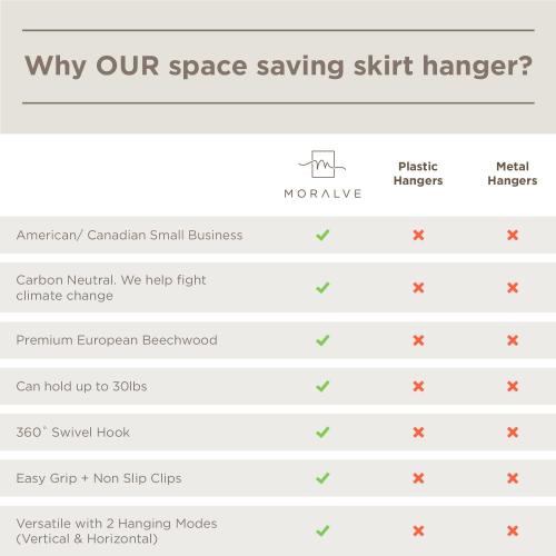 MORALVE Skirt Hangers Space Saving with Clips - 2 Pack - European Beechwood 5-Tier Hanger for Shorts, Skirts, and Pants - Closet Organizer and Storage Solution for Women with 360° Swivel Hook