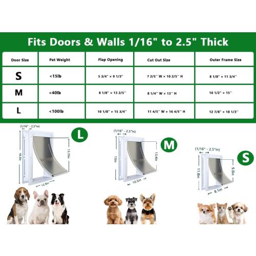 Large Dog Door for Daily in & Out Access, Magnetic Pet Door with Slide-in Locking Panel, Easy Install Doggy Door for Wood, PVC, Metal & Panel Doors, 10 1/8 x 15 3/4, for Dogs Up to 100 lb,for Pets