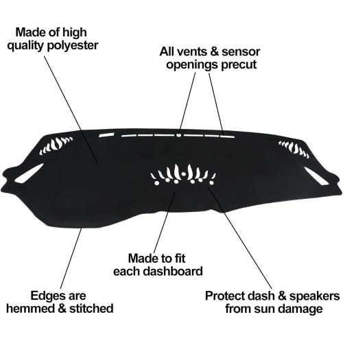Dashboard Cover Mat for Subaru 2020 2021 2022 2023 2024 2025 Outback Accessories Black Flannel Material Anti-Slip Dash Cover Mat Sunshade Glare UV Rays Protector