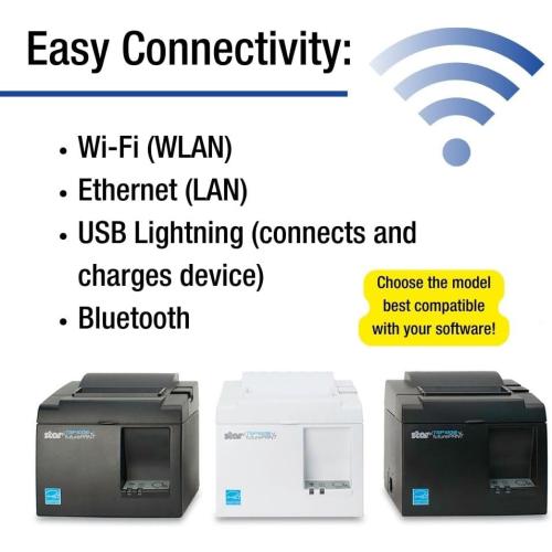 White Star Micronics TSP143IIILAN Ethernet (LAN) Thermal Receipt Printer with Auto-Cutter and Internal Power Supply
