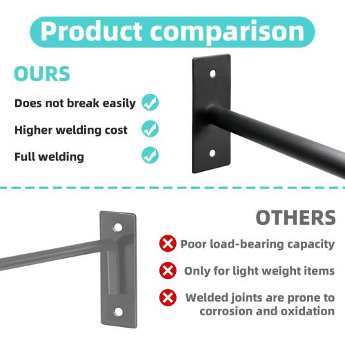 Metal Exercise Ball Holder Wall Mount(Set of 2),Black Yoga Ball Stand Holder,Stability Ball Holder for Yoga Balls in Home Gym or Studio