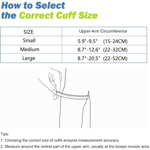 Medium Easy Wrap Blood Pressure Cuff for Thin and Small Arm,Compatible with Omron 8.7~12.6 Inches (22~32) CM Adult BP Replacement Cuff, Adult Cuff Only -5 Connectors (Medium  5 Connectors)