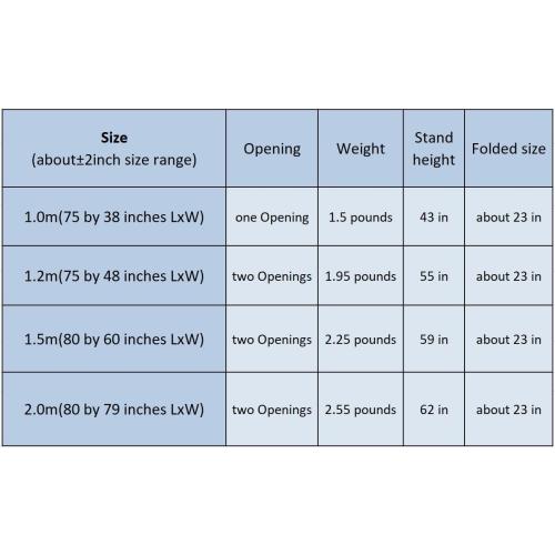NICE PURCHASE New Portable Folding Mosquito Net Tent Freestand Bed 1 or 2 Openings (1.0m(75 by 38 inches LxW))