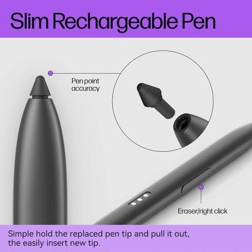 Digital Pen for Lenovo Touchscreen Laptop, Active Capacity Stylus Pen for Lenovo ThinkPad x1 Yoga Miix IdeaPad Flex 5/6 with 4096 Levels of Pressure(Check Compatible List Before Purchase)