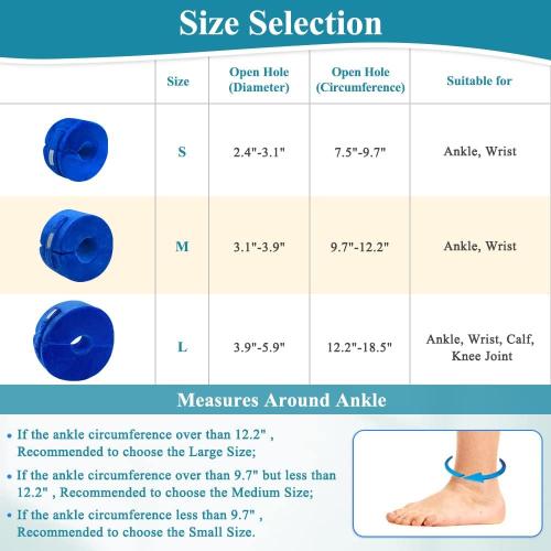 Zelen Heel Protector for Pressure Sores Foot Elevation Pillow Ankle Protector Wedge Heel Protector Cushion for Bed Sores Foot Support Pillow for Sleeping Ulcer Elevated Foam (Medium, 1 PCS)
