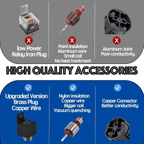 12V 600DB Super Loud Dual Electric Air Horns Kit with Compressor Applicablefor Any 12V Vehicles SUV Truck Car Airhorns Horn Loud Motorcycle Trucks Boats Trains Speaker (Black)