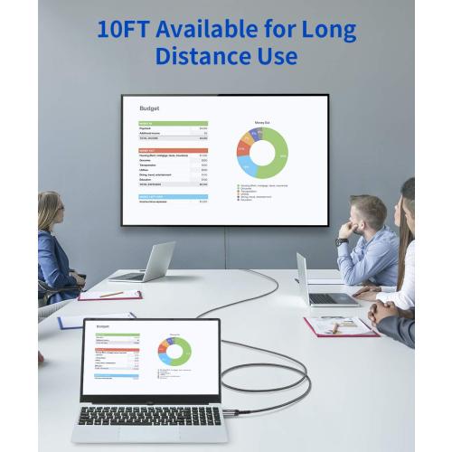 JSAUX 4K DisplayPort to HDMI Cable Adapter 10FT, DP to HDMI Male Video UHD 4K@30Hz/2K@60/1080P@120 Nylon DP to HDTV Uni-Directional Cord for Dell, Projector, Desktop, AMD, NVIDIA, Lenovo, HP, ThinkPad