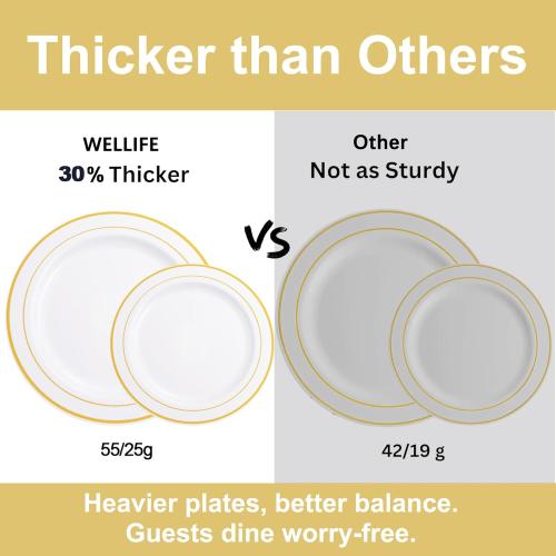 WELLIFE 350-Piece Gold Disposable Plates and Cutlery Set - Premium 10.25 Dinner Plates, 7.5 Dessert Plates, 9oz Cups & Cutlery for Weddings, Catering Events - 50 Guest Service - Elegant & Sturdy