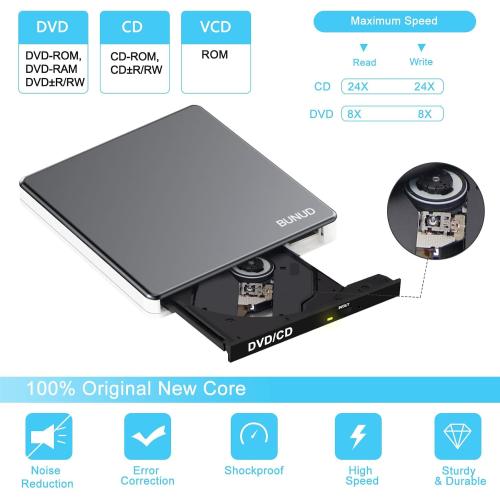 BUNUD External DVD Drive for Mac, Plug & Play Built-in USB/SD/TF Ports Grey
