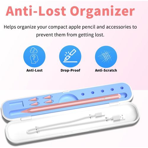 Stylus Pen for iPad 2018-2025, 15 Mins Fast Charge for Apple Pencil with Palm Rejection, Compatible with iPad 11/10/9/8/7/6, Pro M4/12.9(6/5/4/3)/11, Air M3/M2/5/4/3, Mini A17 Pro/6/5,Rose