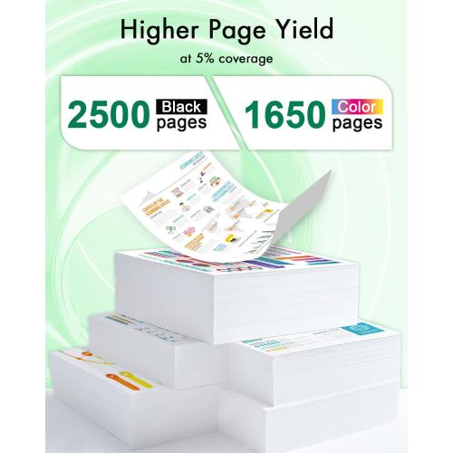 936e 936XL Ink Cartridges Combo Pack High Yield Replacement for HP 936e 936XL 936 Ink Cartridges for OfficeJet Pro 9110b 9128 9122 9125 9130b 9135 9730 Printers (4-Pack, Black/Cyan/Magenta/Yellow)