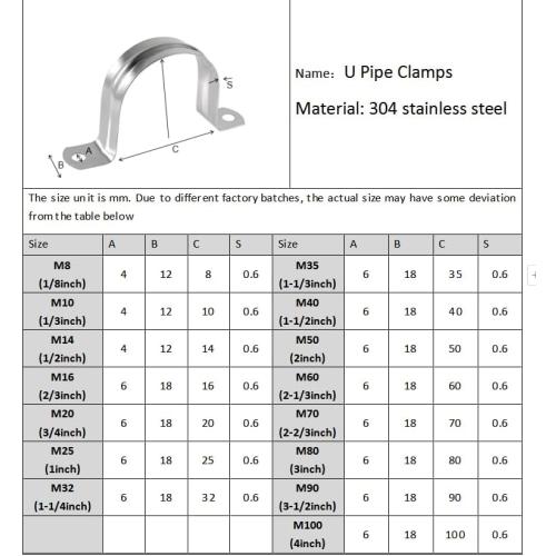 100Pcs M8 Rigid Pipe Strap, 1/8Inch Stainless Steel Conduit Clamp 2 Holes Cable U Bracket Pipe Clamp for Fixing Pipe or Cable, 0.47 Width