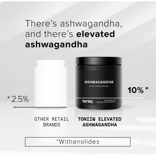 Ashwagandha - Ultra High Potency 20:1 Extract with 10% Withanolides - Wild Harvested in India - Highly Concentrated - Third-Party Lab Tested - 90 Capsules