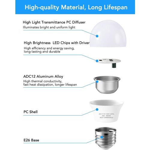 5W LED Refrigerator Light Bulbs 40 Equivalent, A15 Small Applicance Light Bulb E26 Medium Base, 120V Waterproof Fridge Bulbs Daylight White Freezer Home Lighting Lamp Non-dimmable, 2 Pack