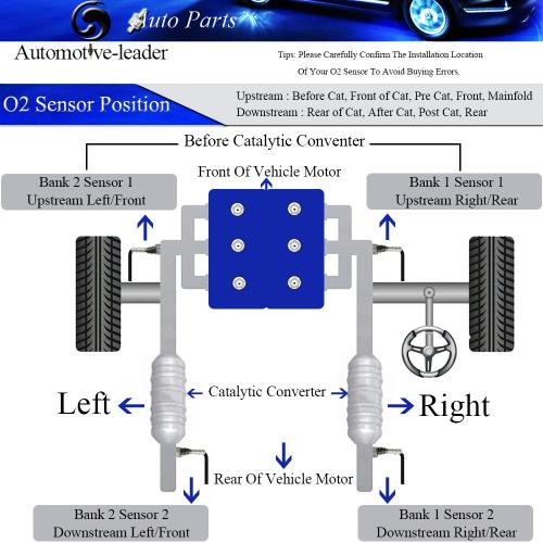 ‼️has stains and rust ‼️234-9066 Air Fuel Ratio Oxygen Sensor Upstream O2 Sensor 1 AFR for 2004 2005 2006 2007 2008 Acura TSX Base Sedan 2.4l 2354CC l4 Gas 36531-RBB-003 36531RBB003 234 9066 24668