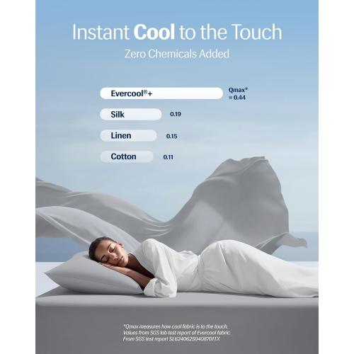 REST® Evercool®  Cooling Pillowcases King - 2 Pillowcases for Sensitive Skin, Silver Infused Fabric for Hygienic Sleep, Silky Smooth for Curly Hair, High Elastic for Snug Fit (19x35 inches)