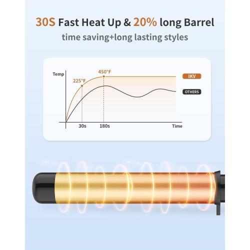 1 1/2 Inch Large Curling Wand for Long Hair, 1.5 Inch Dual Voltage Hair Curling Iron Wand Ceramic Extra Long Barrel,10 Adjustable Temp