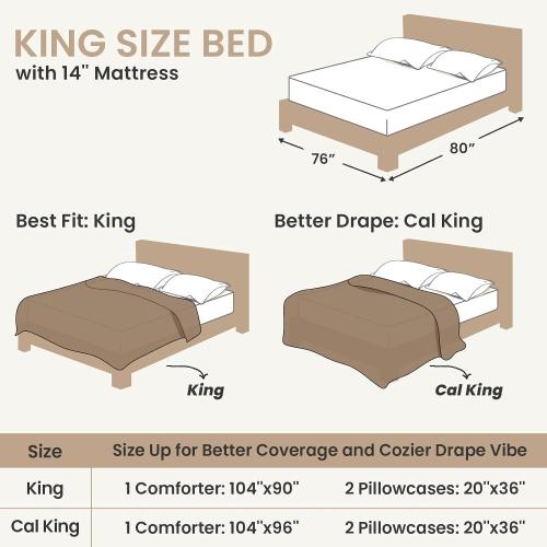 Sasttie Fluffy King Comforter Set, 3-Piece Soft Fleece Bedding, Purple | Marshmallow Bedding Set with 2 Pillowcases, Warm & Fuzzy Faux Fur Down Alternative, OEKO-TEX Certified