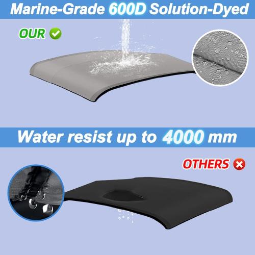 3 Bow Bimini Top Replacement Cover,  Polyester Waterproof Sun Shade Boat Canopy, Easy Install Zipper Sleeves Boat Awning/Without Frame,Gray 6