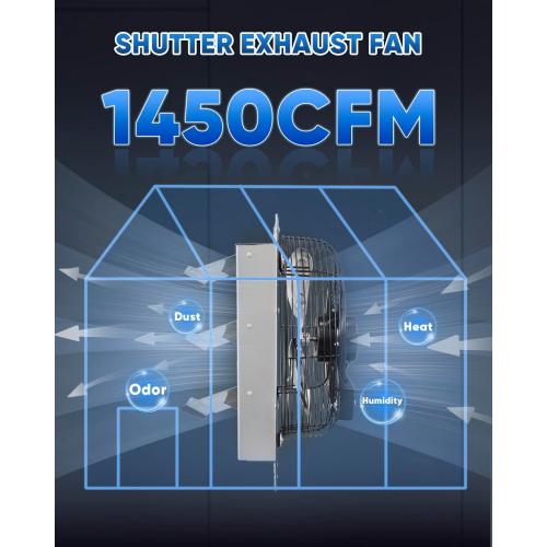 KEN BROWN 12 Inch Shutter Exhaust Fan Wall Mounted,Aluminum with 1.65 Meters Power Cord Kit,High Speed 1450CFM,Vent fan for Commercial,Greenhouse,Attic,Shed,Shop