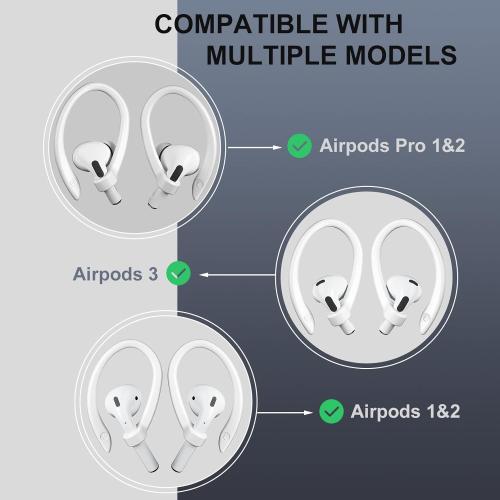 2 Pairs AirPods Ear Hooks for AirPods Pro 2, Pro, 4, 3, 2 & 1 - Upgraded Anti Slip Sports Clip Hooks - White