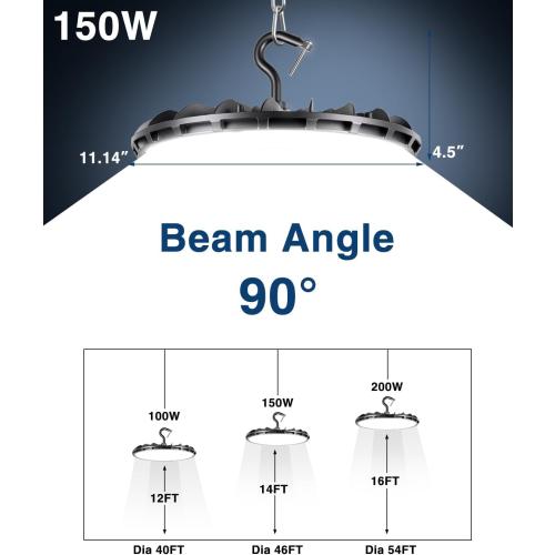 150W UFO LED High Bay Light - UL Listed, 5000K Daylight, 16,500LM, IP65 Waterproof for Warehouse/Factory/Workshop - High Bay LED Shop Lights Plug-and-Play with 7-Year Warranty (10-Pack 120V)