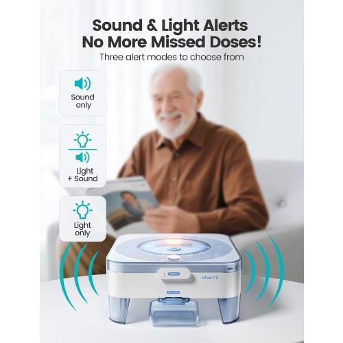 28-Day (1X) Automatic Pill Dispenser, No APP with Alarm & Desiccant