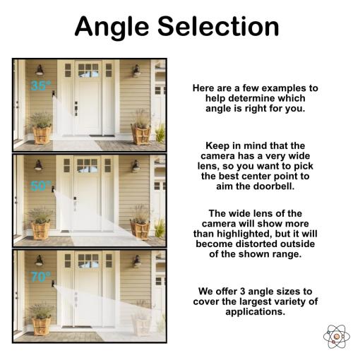 Angled Doorbell Wedge Mount Bracket compatible with Eufy S330 Security Video Doorbell (Battery Version 162mm tall) (Black, 50-Degree)