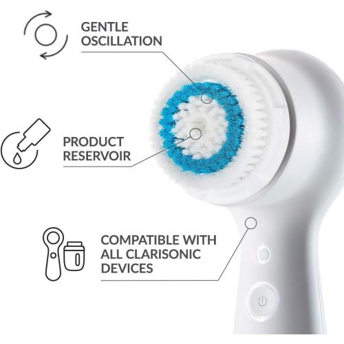 Brush Head Replacements Compatible with Clarisonic Mia 1, Mia 2, Mia Fit, Alpha Fit, Smart Profile Uplift and Alpha Fit, Deep Pore Facial 2 Pack(Deep Pore)