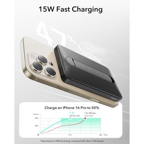 ESR for MagSafe Power Bank, Kickstand 6,000mAh MagSafe Portable Charger 0.6 in, Qi2 Certified 15W Ultra-Fast Battery Pack, 20W USB-C MagSlim Charger with Cable