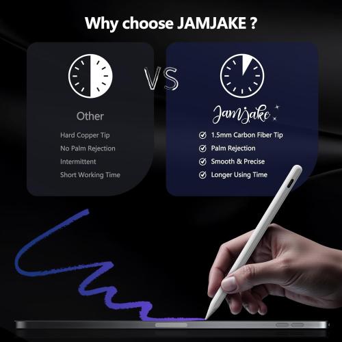 Stylus Pen for iPad 6th-11th Generation-2X Fast Charge Active Pencil Compatible with 2018-2025 Apple iPad Pro 11/12.9/M4, iPad Air 3/4/5/M2/M3,iPad mini 5/6 Gen-White