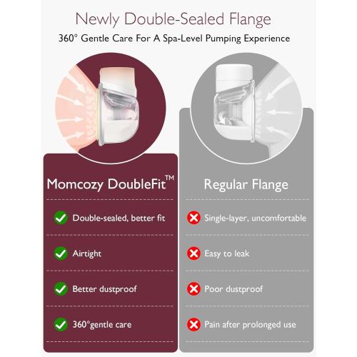 Momcozy Hands-Free Breast Pump S12 Pro, Wearable & Portable Pump with Soft DoubleFit Flange, 3 Modes | 9 Levels Double Electric Pump, Smart Display, 24mm, 2 Pack, Cozy