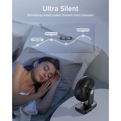 EasyAcc Small Oscillating Fan - 4000mAh, 5-23 Working Time, Rechargeable Desktop Air Circulate Fan with 4 Speed for Home Office