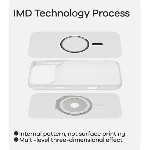 Aulumu A17 iPhone 17 Pro Magnetic Thermal Case | CoolHyper | with Camera Control | IMD Technology | Compatible with Magsafe | Touch Translucent White