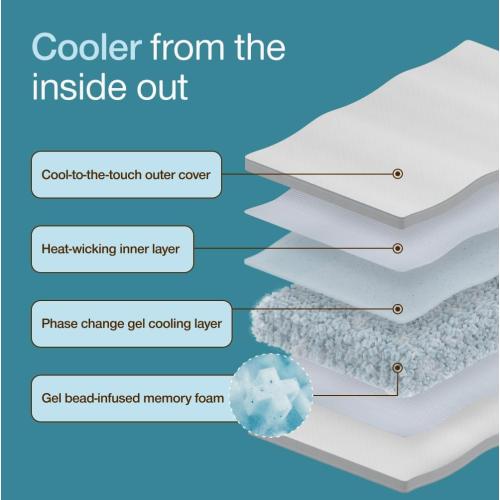 Coop Home Goods Cool  Adjustable Pillow, King Size Plus Shaped Memory Foam Pillows with Cooling Gel, Back, Neck Support, Stomach or Side Sleeper Pillow, CertiPUR-US/GREENGUARD Gold‼️missing item‼️