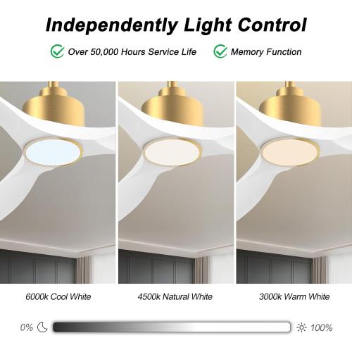 OFANTOP 52 Inch ETL Listed Indoor Outdoor Smart Ceiling Fans with Lights Remote Control, Quiet DC Motor 3 Blade Modern White Gold Ceiling Fan for Bedroom Living Room Patio