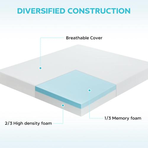 4 Inch Memory Foam Matress Topper Full, Mattress Pad for Back Pain Relief, Bed Topper with Removable Cover, Dual Layer Gel Mattress Topper,