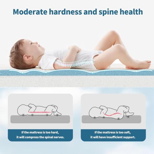 Baby Bassinet Mattress Pad, 33 x 19 x 2 Dual Sided Gel Memory Foam Mattress with Breathable Removable Soft Cover Fit for ANGELBLISS 3 in 1/BabyBond/Cowiewie/Jimglo Baby Bassinet