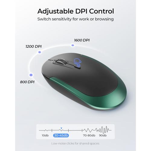 seenda Rechargeable Wireless Keyboard and Mouse Combo, Dark Green