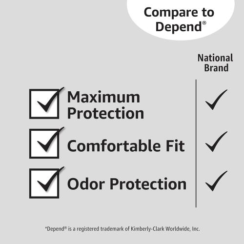 Amazon Basics Incontinence Underwear for Men, Maximum Absorbency, 2X-Large, 14 Count (3 Pack)