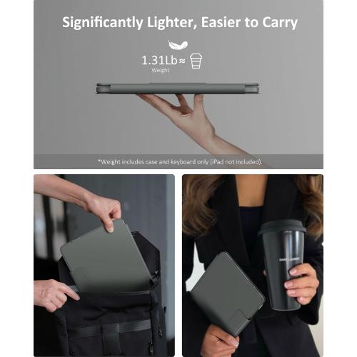 CHESONA Rugged Keyboard Case for iPad (A16) 11th 2025/10th Generation 10.9-inch 2022, Smart Trackpad, 15°-180° Adjustable, Portrait/Landscape, Magnetic Backlit Keyboard for iPad (A16) 11th/10th, Grey