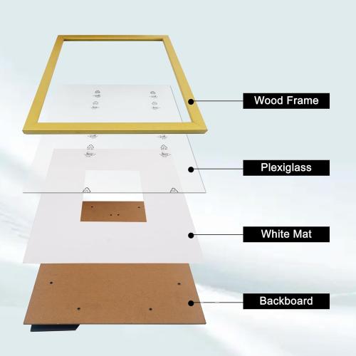 GraduatePro Graduation Signature Board Picture Frame with Mat for Wedding Birthday Guest Book Signing, Gold Frame with White Mat