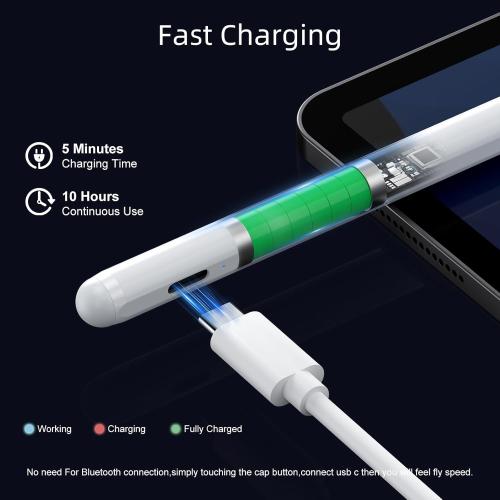 Stylus Pen for iPad 6th-11th Generation-2X Fast Charge Active Pencil Compatible with 2018-2025 Apple iPad Pro 11/12.9/M4, iPad Air 3/4/5/M2/M3,iPad mini 5/6 Gen-White