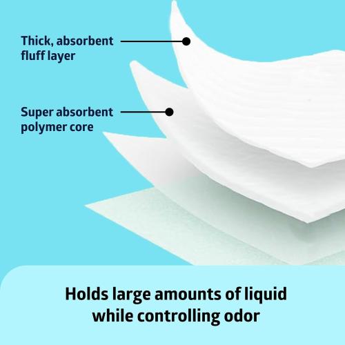 Medline Super Absorbent Underpad, 36 x 36, 50 Count, Extra Large Disposable Incontinence Pads, Protective Bed Pads, Chucks, For Kids, Adults, Elderly, Furniture & Surface Protection Pee Pad