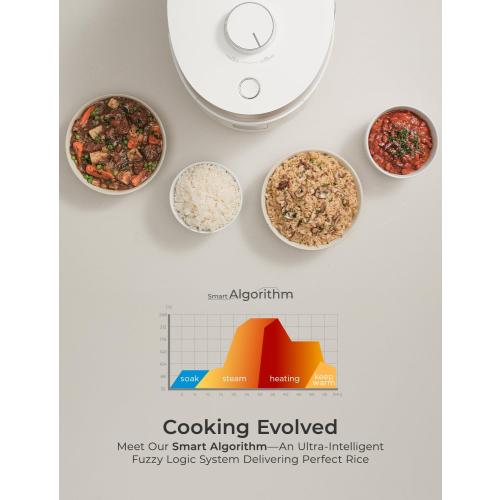 CUCKOO Twin Pressure Rice Cooker 6-Cup Uncooked / 12-Cup Cooked with Nonstick Inner Pot, Versatile Rice Maker & Warmer with 16 Menu Options, Open Cooking Mode, Voice Guide, White (CRP-ST0609FW)